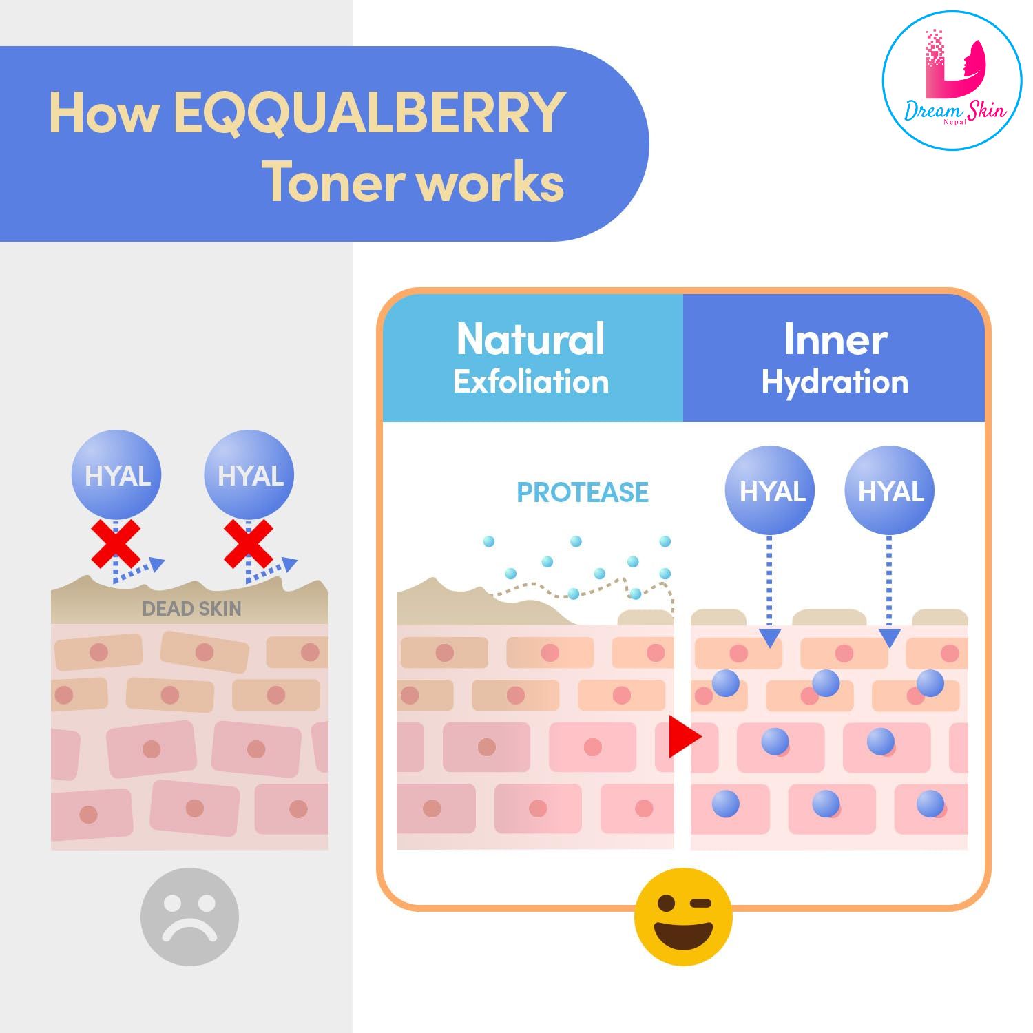 Eqqualberry Swimming Pool Toner [155ml]